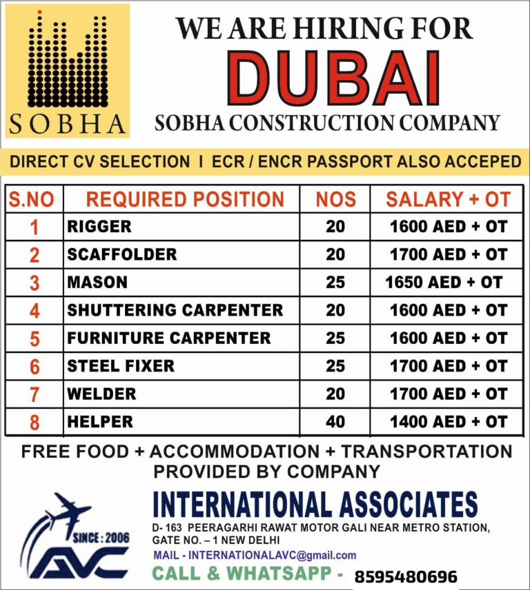 Urgent Requirement For Dubai Apply Online Now