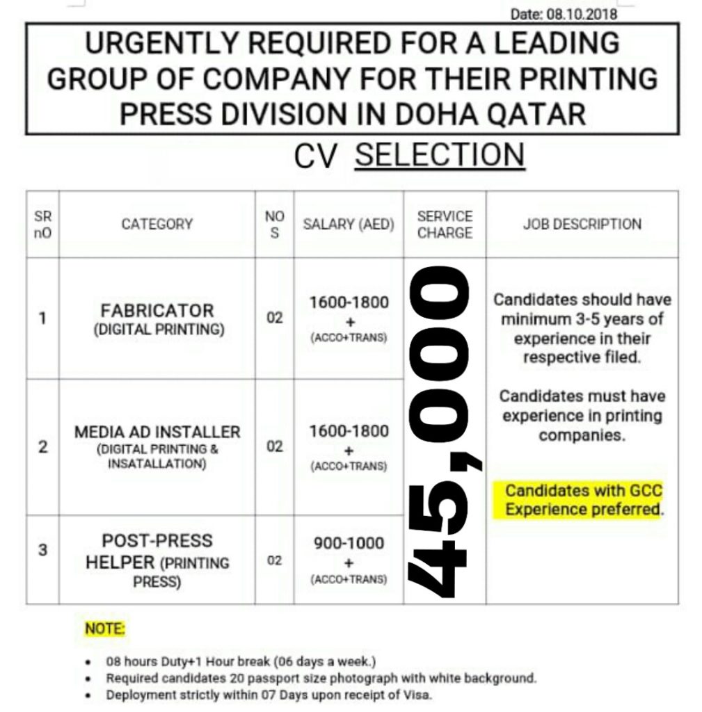 Urgently Required For Printing Press Division In Doha Qatar CV
