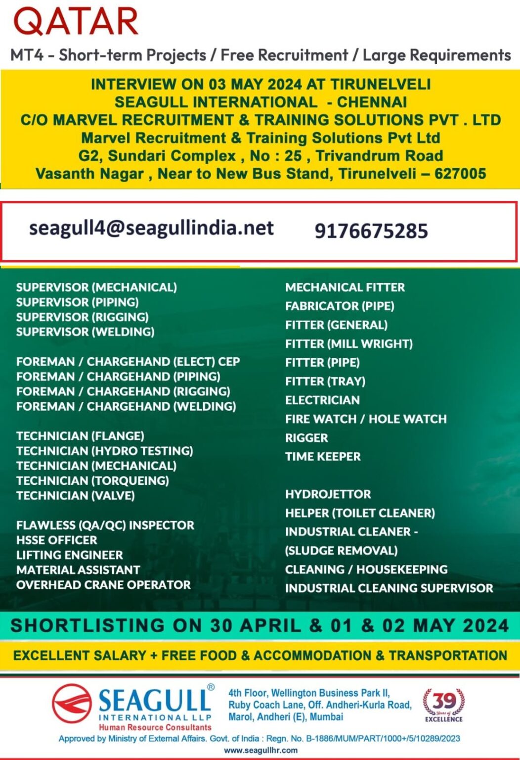 Gulf Jobs Vacancies Today, Abroad Newspaper Jobs Opening, 2 May 2024
