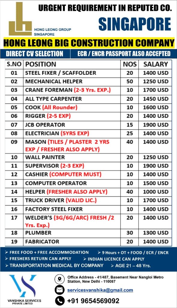 Gulf jobs at eAbroad job