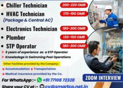 Gulf jobs vacancies today, Free Requirement for multiple jobs, 8 Jul 2025