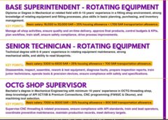 Gulf jobs vacancies today, Saudi Arabia, Dubai jobs vacancies