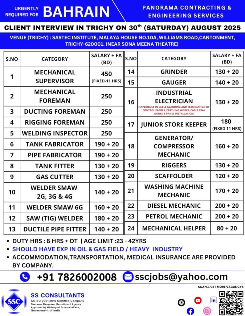 Gulf jobs at eAbroad job