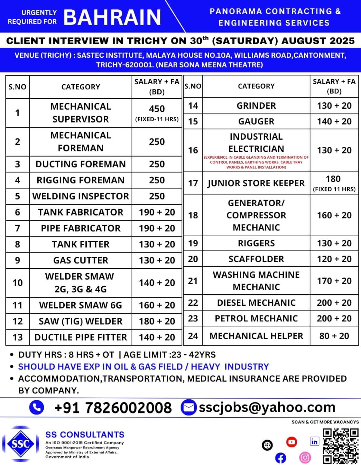 Gulf jobs at eAbroad job