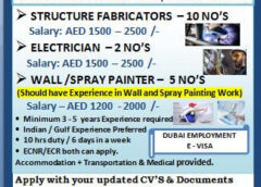 Free jobs vacancies for middle East countries, updates