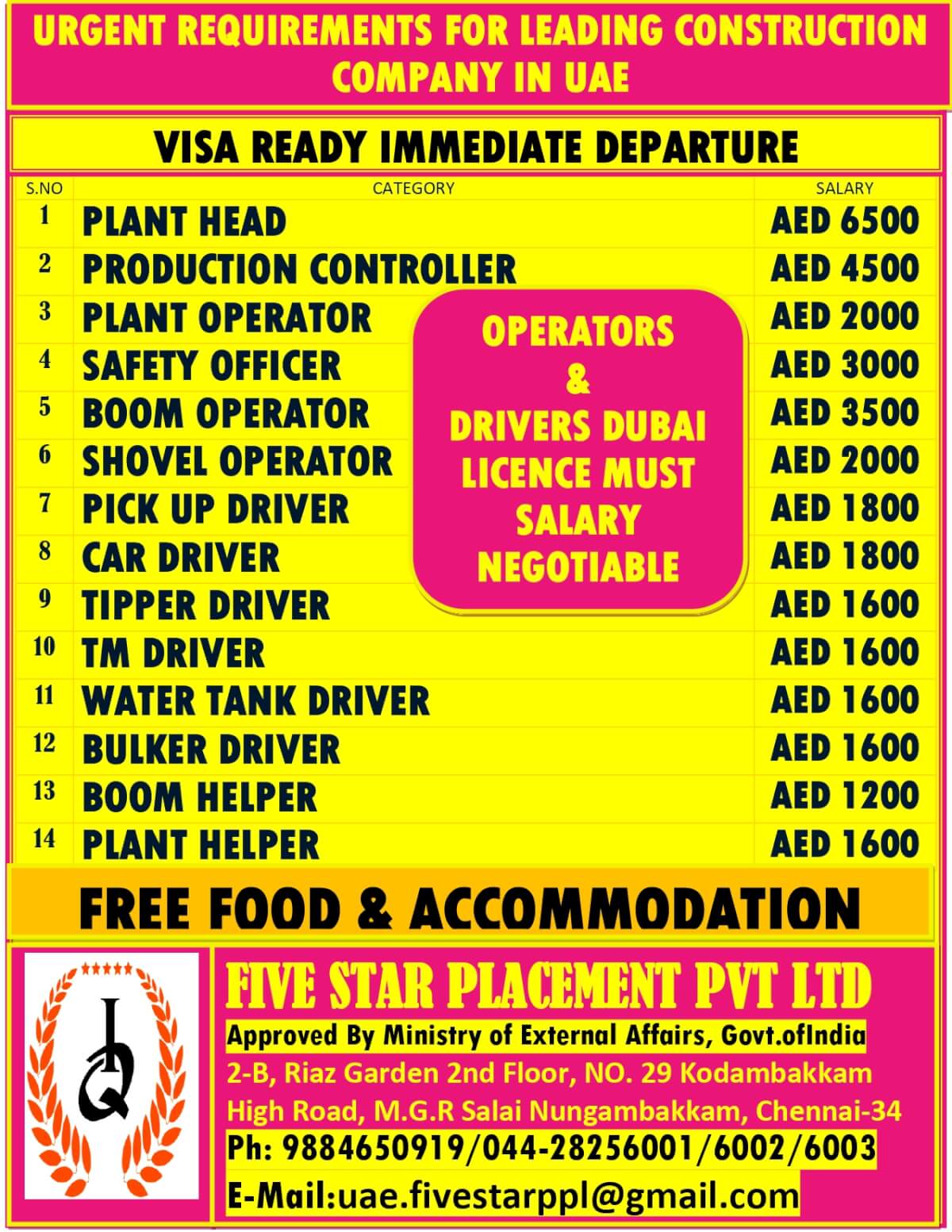 Gulf jobs vacancies today Gulf jobs at eAbroad job
