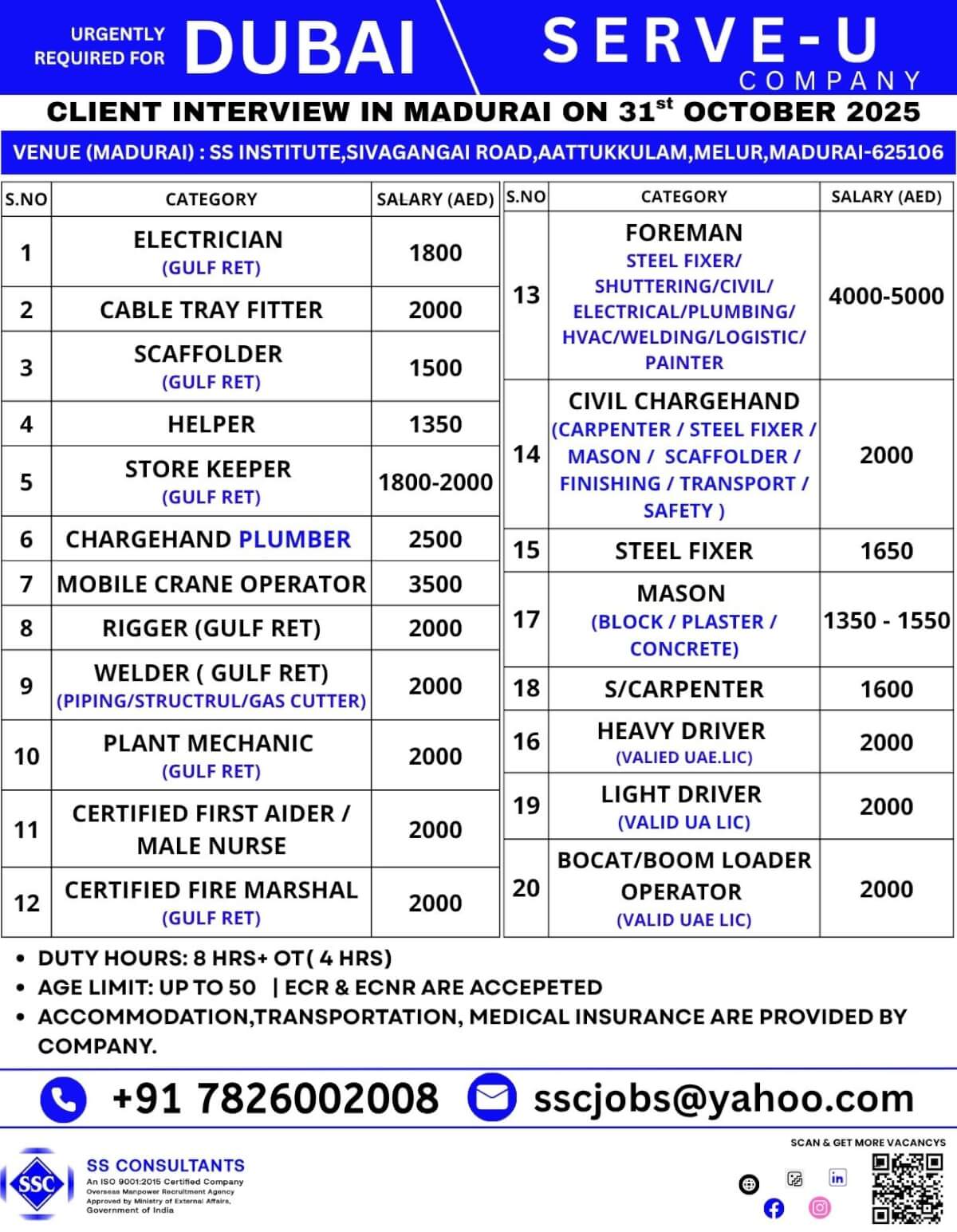 Gulf jobs vacancies today Gulf jobs at eAbroad job