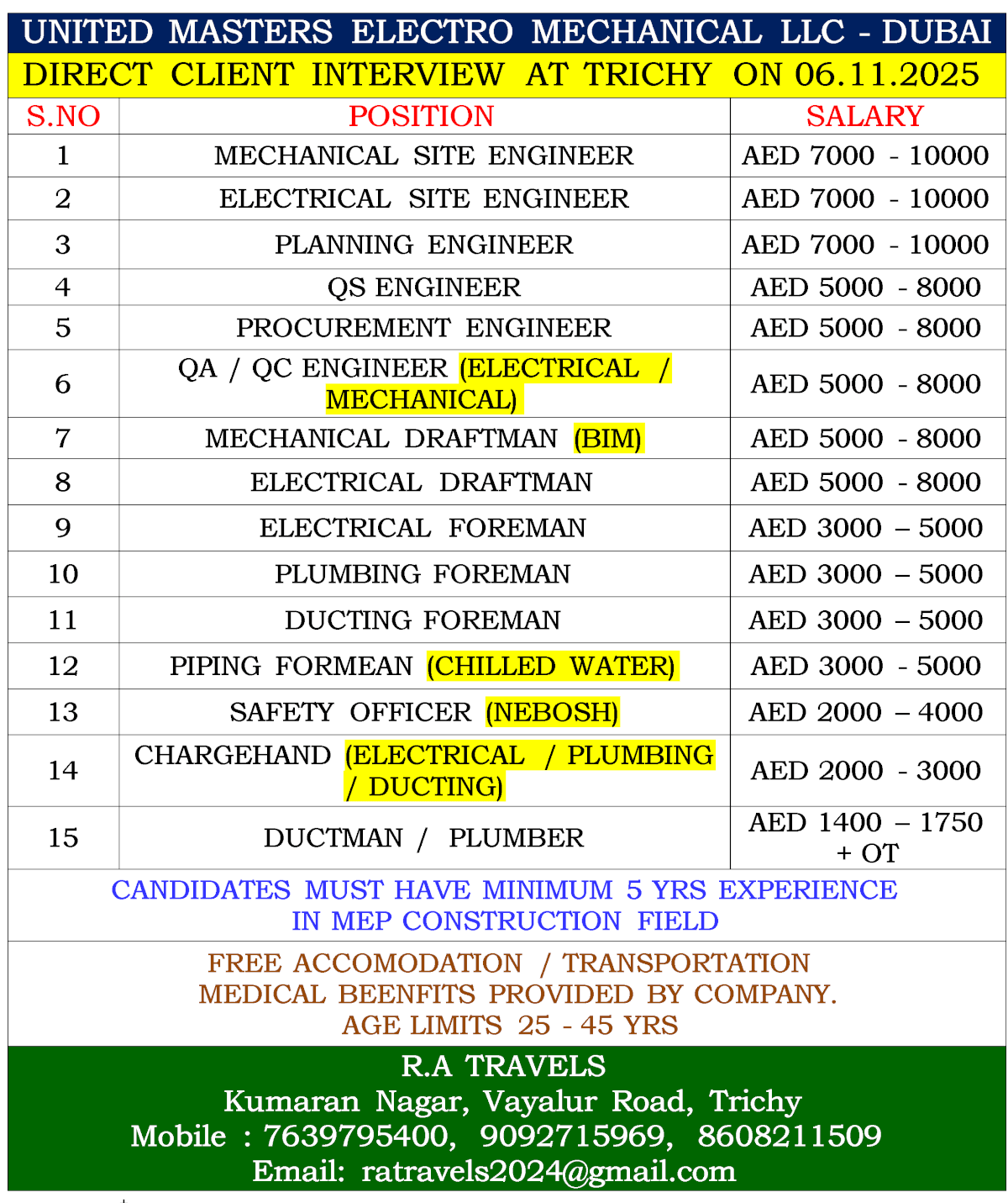 Gulf jobs vacancies today Gulf jobs at eAbroad job