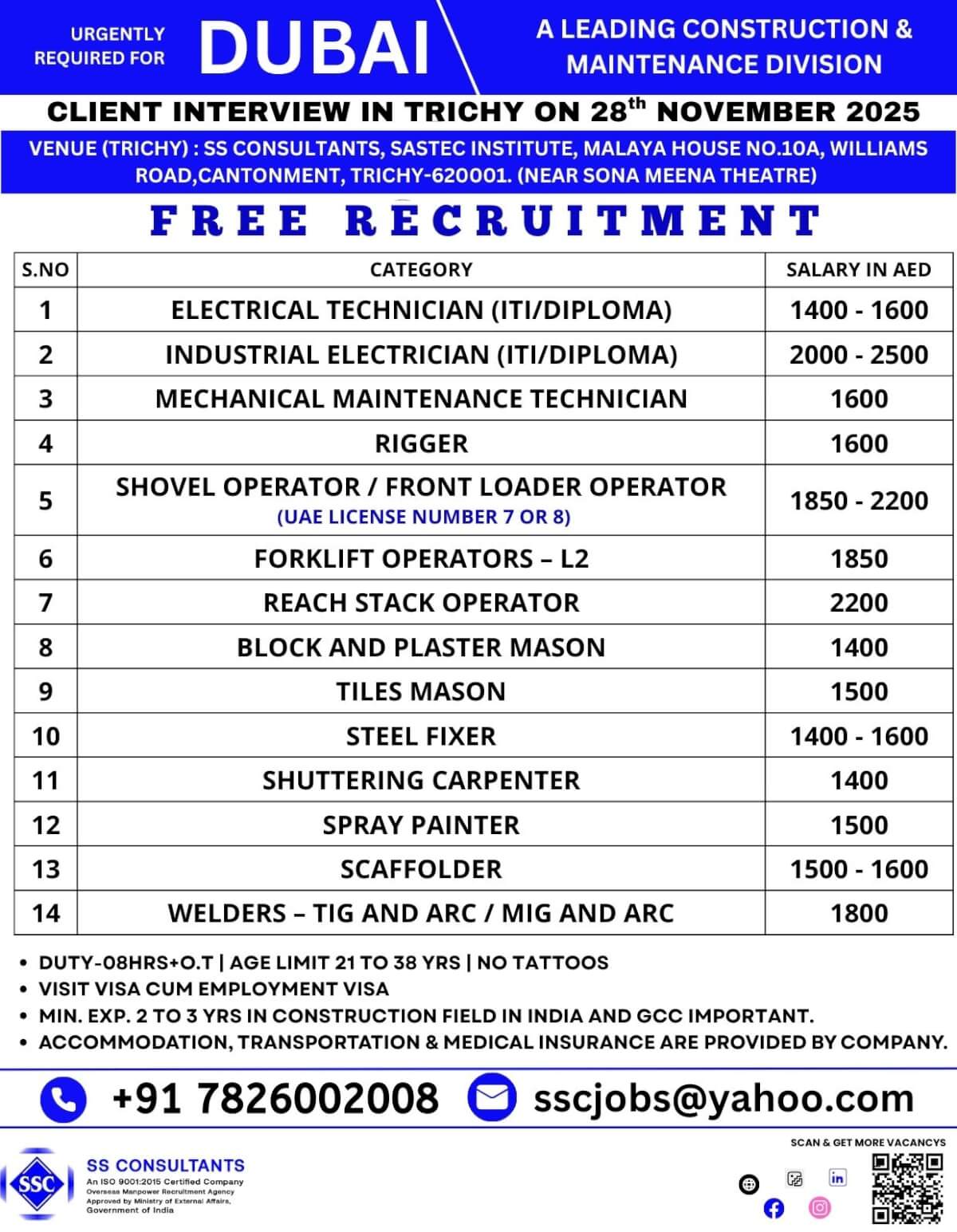 Gulf jobs vacancies today Gulf jobs at eAbroad job