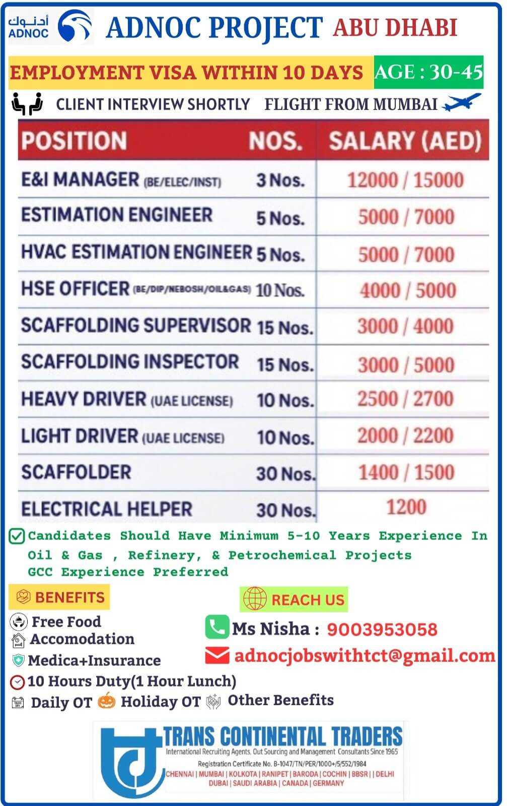 Gulf jobs vacancies today Gulf jobs at eAbroad job