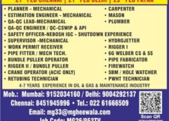 Gulf jobs vacancies today, free requirement online, 17 feb 2026