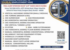 Urgent requirement for multiple jobs vacancies today, 2 March 2026