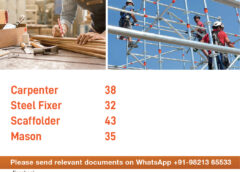 Gulf jobs vacancies today, overseas employment updates 21 april 2026