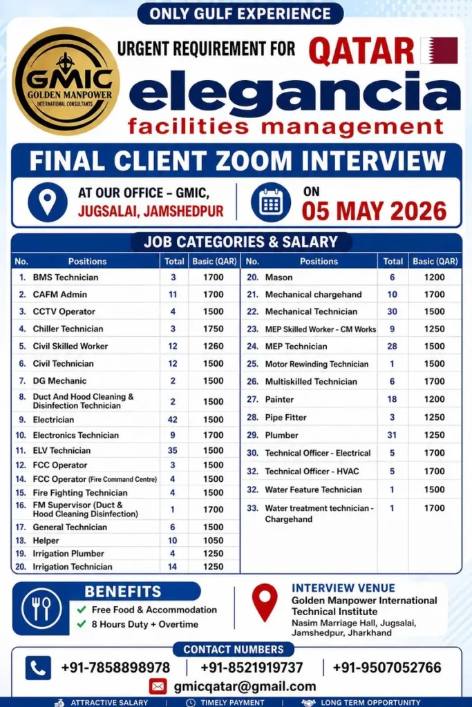 Gulf jobs at eAbroad job