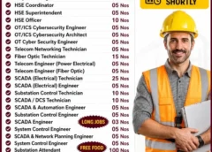 Gulf jobs vacancies today, urgent requirement now