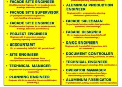 Gulf jobs vacancies today online, overseas employments newspaper, 15 may 2026