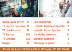Gulf jobs vacancies, interview in Delhi