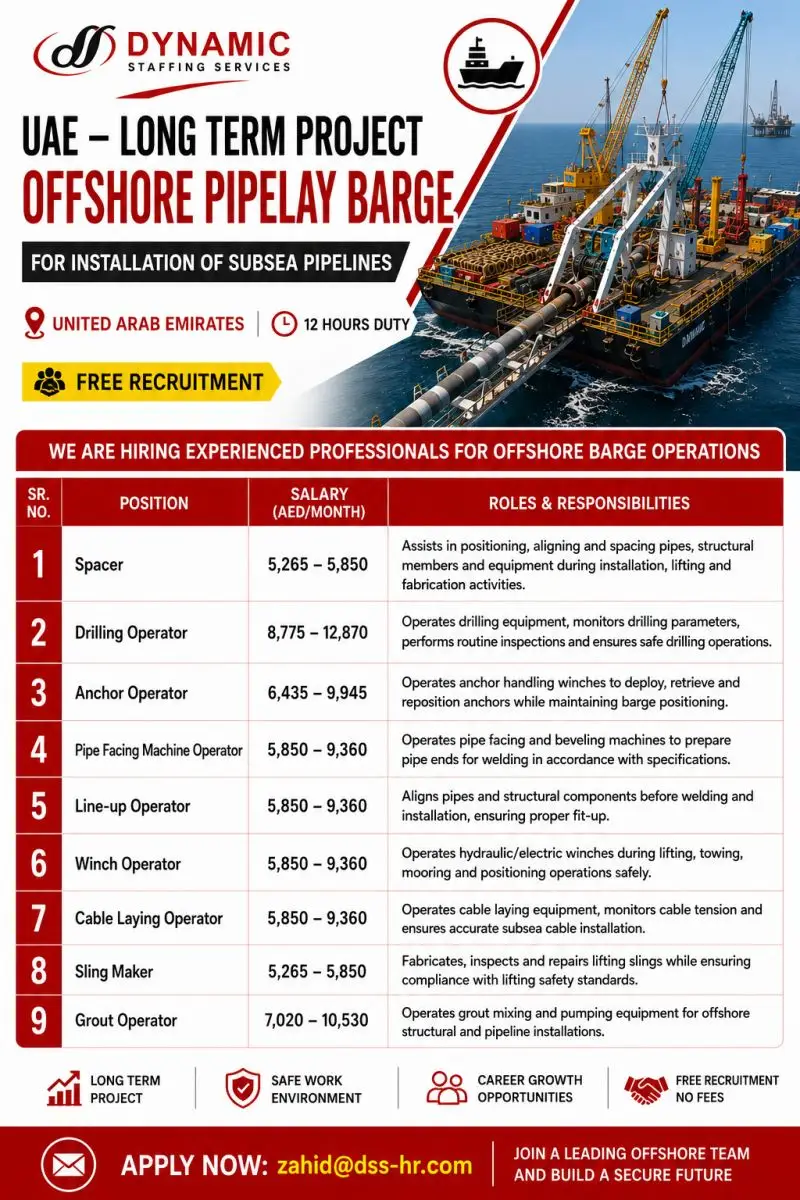 Gulf jobs at eAbroad job