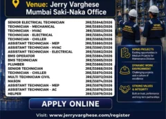 Gulf jobs vacancies today, urgent requirement, 29 Jun 2026