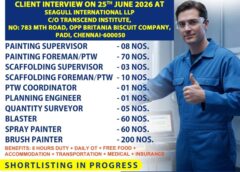 Urgent requirement for multiple jobs, Saudi Arabia, Qatar, dubai