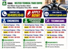Gulf jobs vacancies today, multiple jobs opening, 12 Jun 2026