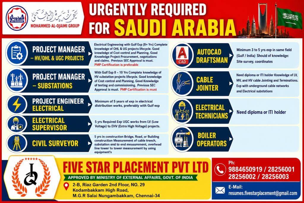 Gulf jobs at eAbroad job