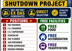 Gulf jobs vacancies today, multiple jobs opening, 31 july