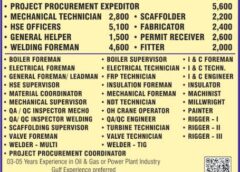 Gulf jobs vacancies today, urgent requirement, 3 july 2026