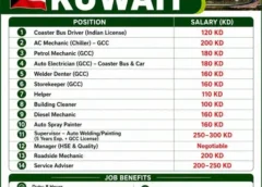 Gulf jobs vacancies today, overseas employment updates, 17 july 2026