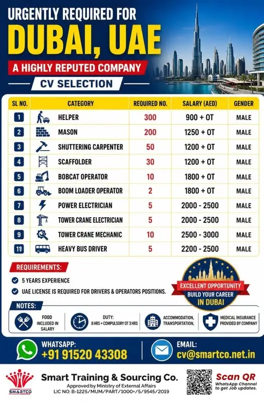 Gulf jobs vacancies today Gulf jobs at eAbroad job