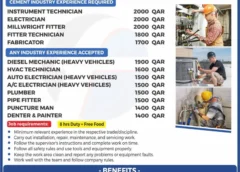 Gulf jobs vacancies today, overseas employment updates, 23 July 2026