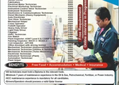 Gulf jobs vacancies today, overseas employment updates for middle East countries