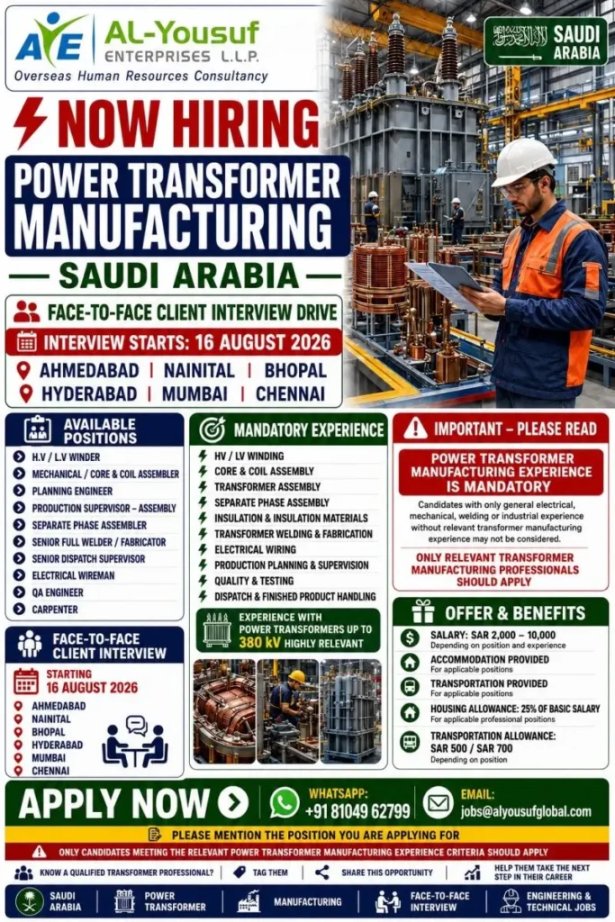 Gulf jobs at eAbroad job