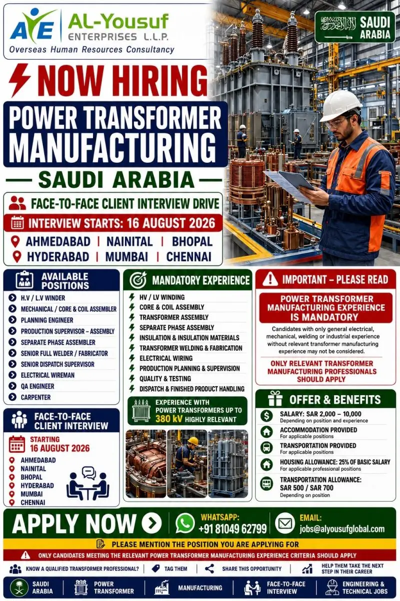Gulf jobs at eAbroad job
