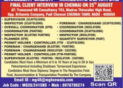 Gulf jobs vacancies today online, today overseas employment