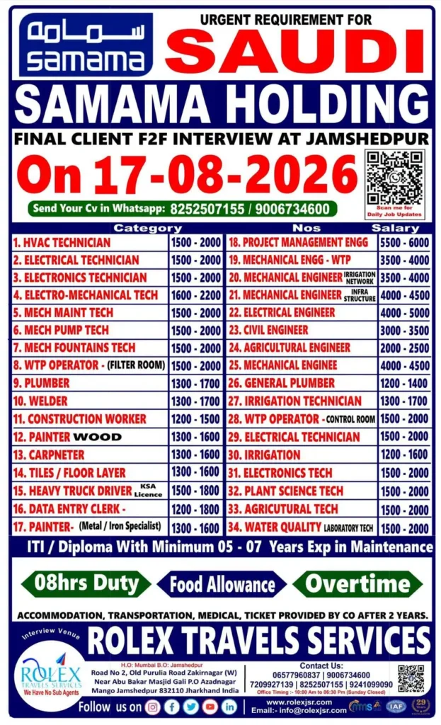 Gulf jobs at eAbroad job