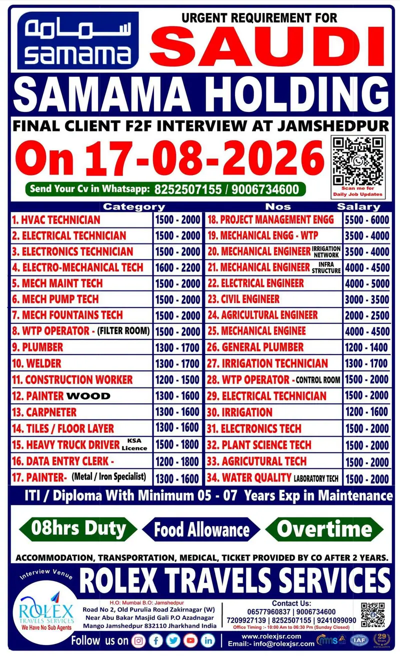 Gulf jobs at eAbroad job