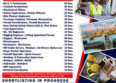 Gulf jobs vacancies today online, abroad job updates, 10 august 2026