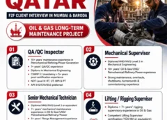 Gulf jobs vacancies today online, overseas Assignment jobs