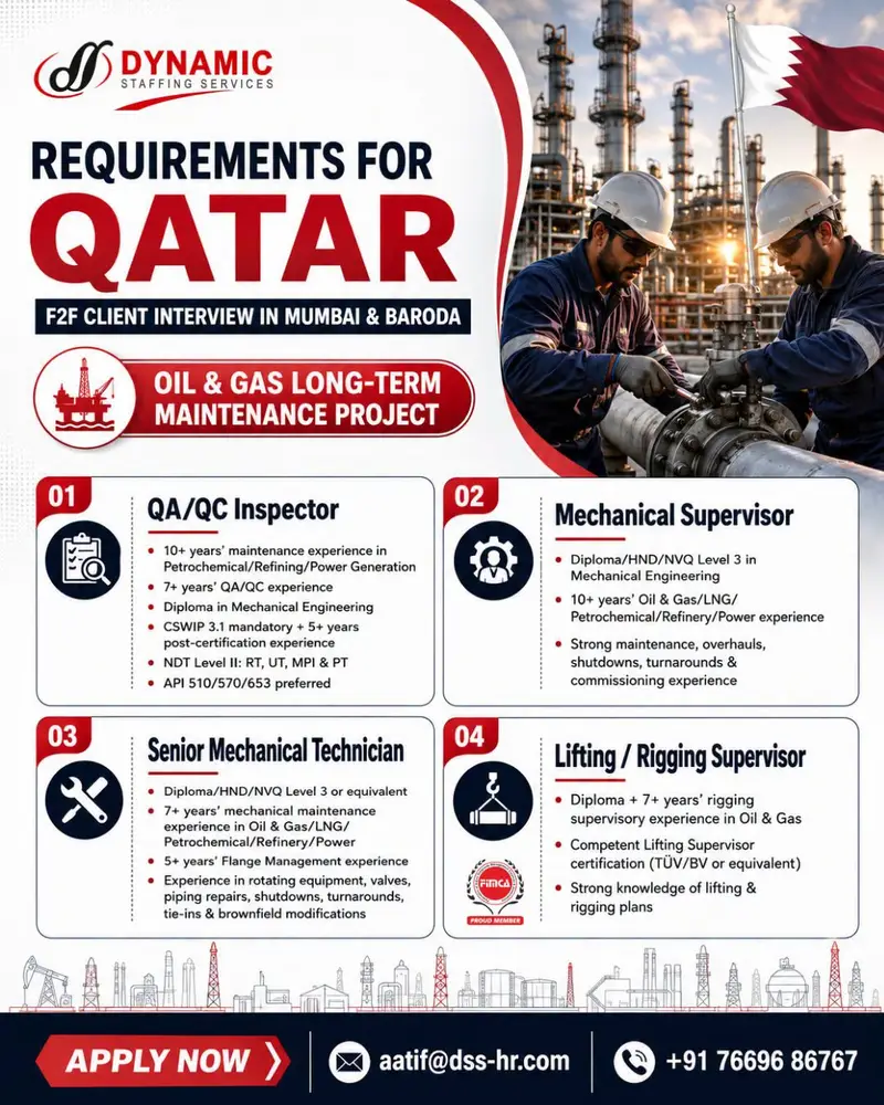 Gulf jobs at eAbroad job