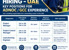 Abroad jobs vacancies for multiple positions, 29 sep 2026