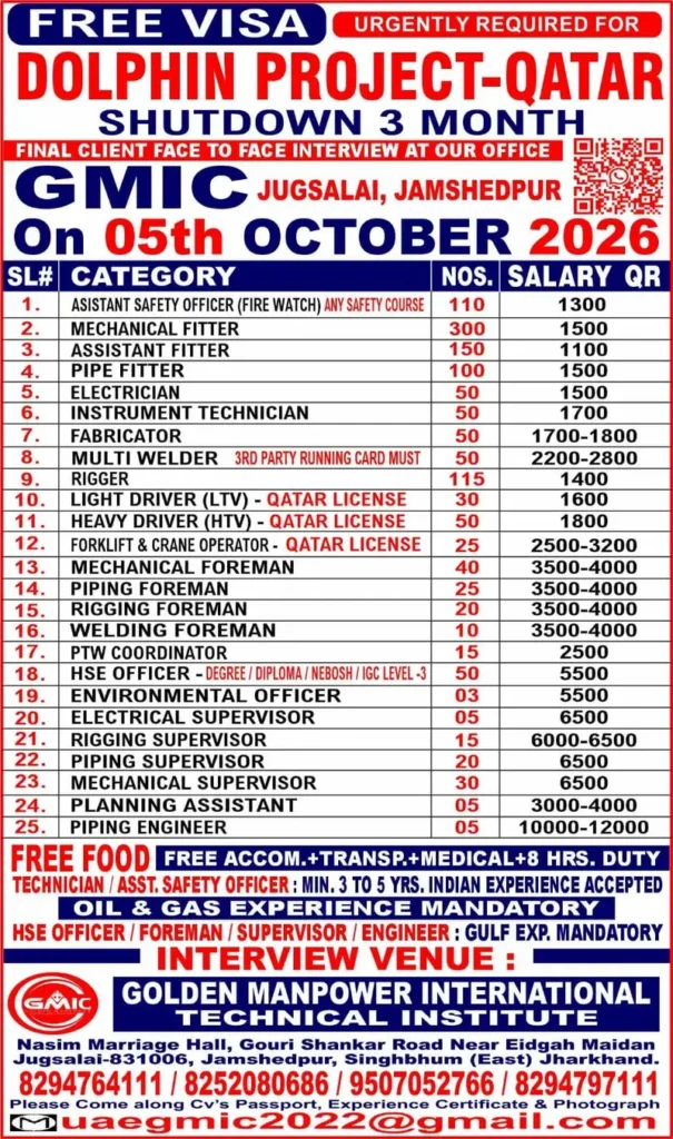 Gulf jobs at eAbroad job