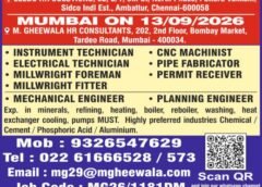 Saudi Arabia and qatar jobs vacancies, interview in Mumbai