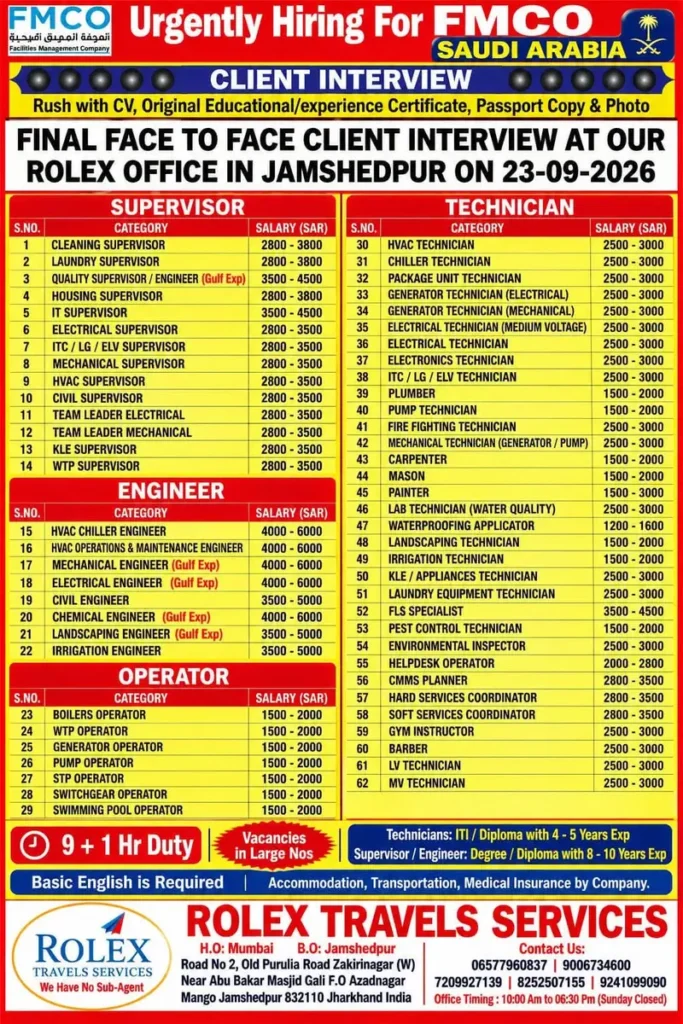 Gulf jobs at eAbroad job