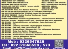 Gulf jobs vacancies today online, today jobs updates, 4 sep 2026