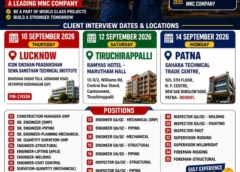 Gulf jobs vacancies for multiple countries, free requirement