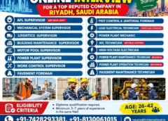Multiple jobs vacancies for middle East countries jobs, 14 Sep 2026