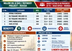 Gulf jobs vacancies today, overseas employment updates online, 23 october 2026