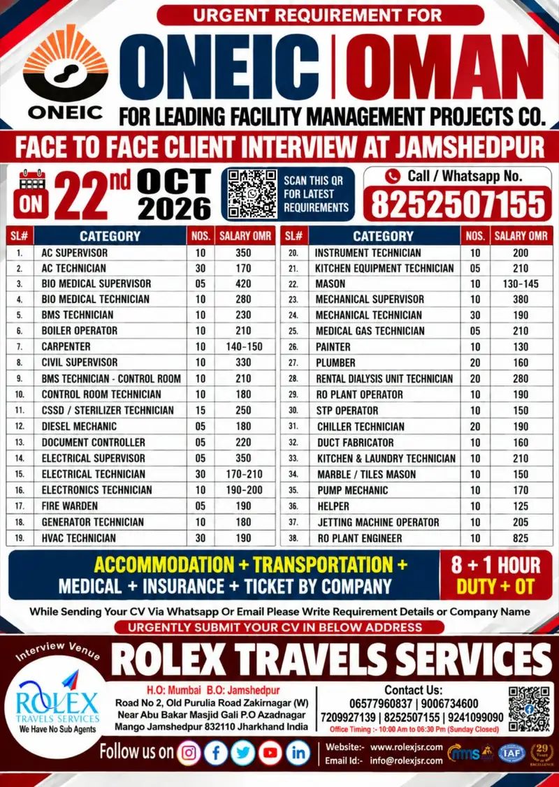 Gulf jobs vacancies today Gulf jobs at eAbroad job