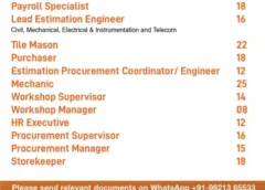 Gulf jobs vacancies today, overseas employment updates, 2 october 2026
